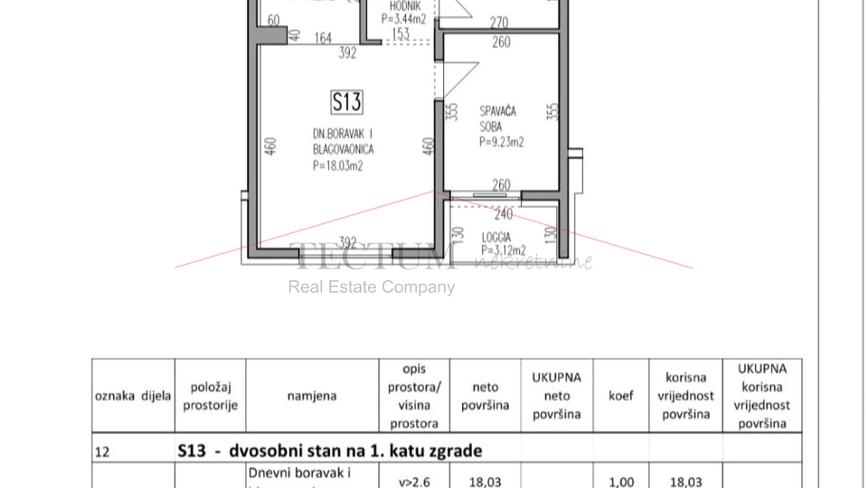 REMETINEC&comma; DVOSOBAN STAN U NOVOGRADNJI 47M2&comma; ZA DUGORO&Ccaron;AN NAJAM&excl;