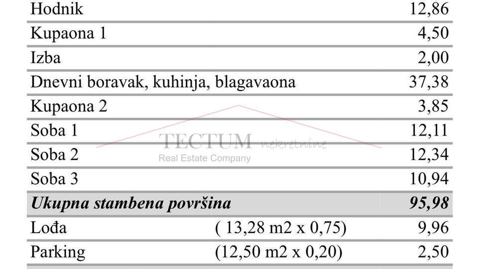 Apartment, 108 m2, For Sale, Zagreb - Kraljevečki Novaki