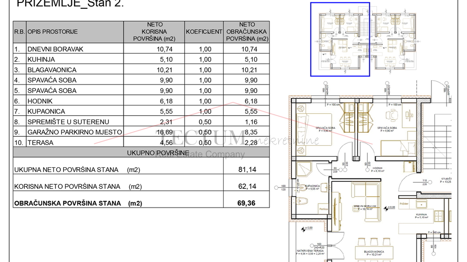 Lu&ccaron;ko&comma; 3-soban stan 69&comma;54m2 sa spremi&scaron;tem i GPM