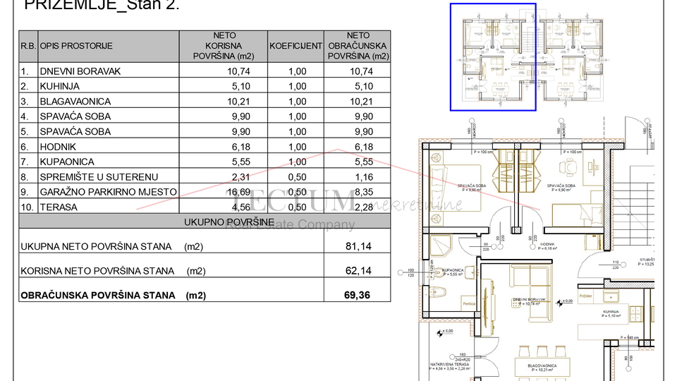 Lu&ccaron;ko&comma; 3-soban stan 69&comma;36m2 sa spremi&scaron;tem i GPM