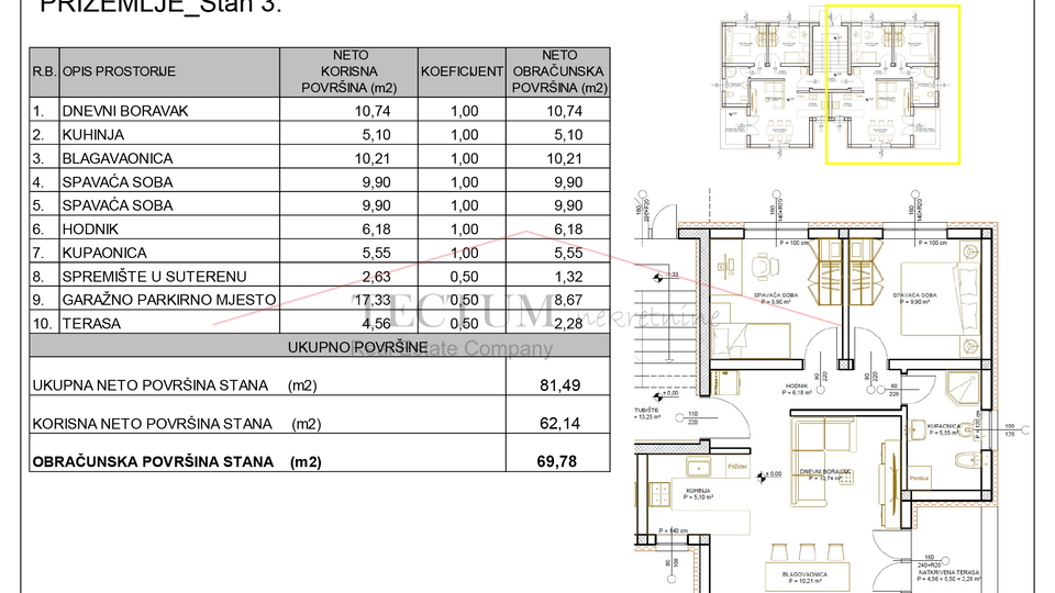 Lu&ccaron;ko&comma; 2-bedroom apartment&comma; 69&period;78 m&sup2; with storage unit and garage parking space&period;