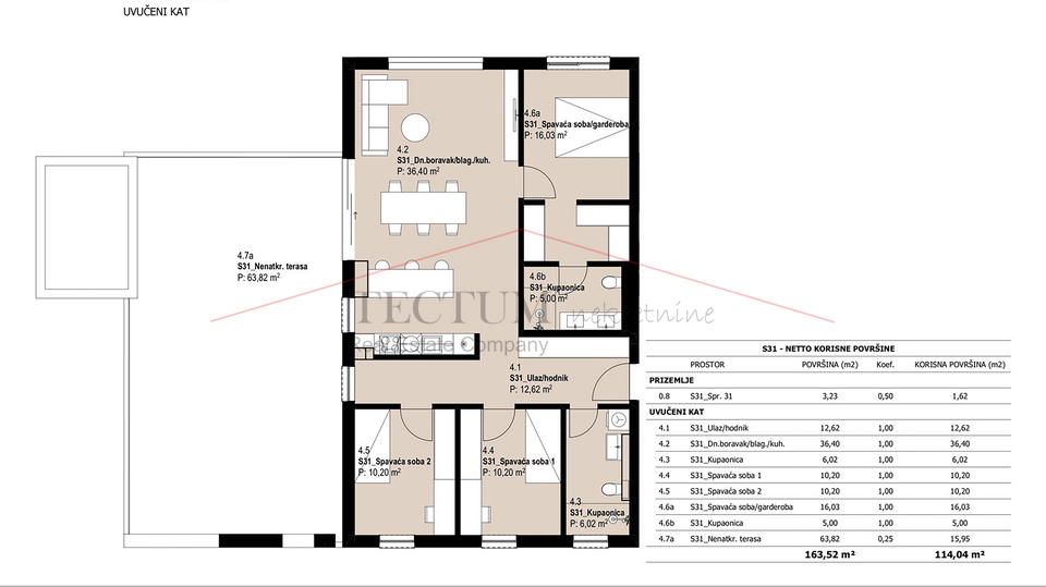 &Ccaron;etverosoban stan 114&comma;04m2&comma; uvu&ccaron;eni kat&comma; 2990 EUR&sol;m2