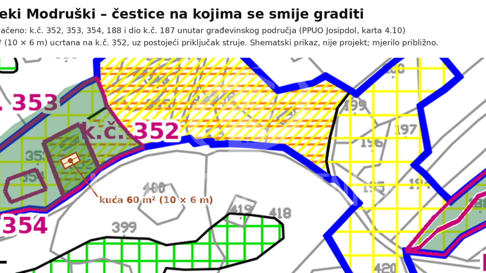 Hi&scaron;a&comma; 60 m2&comma; Prodaja&comma; Josipdol - Salopeki Modru&scaron;ki