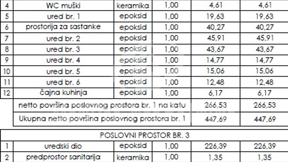 Geschäftsraum, 100 m2, Vermietung, Varaždin - Varteks