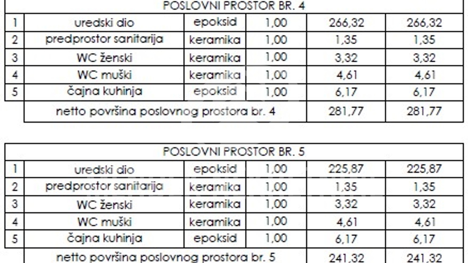 Geschäftsraum, 100 m2, Vermietung, Varaždin - Varteks