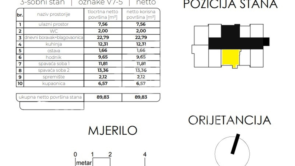 3 soban stan 89 m2&comma; 7&period; kat&comma; Vara&zcaron;din&comma; prodaja