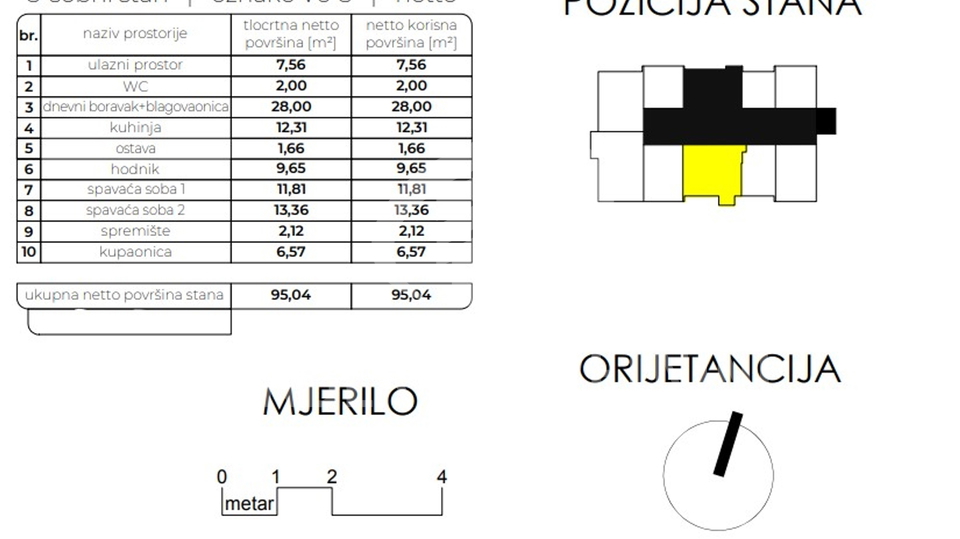 Apartment&comma; 95 m2&comma; For Sale&comma; Vara&zcaron;din - Centar