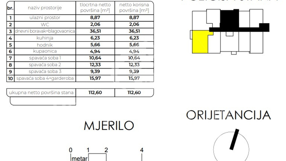 Wohnung&comma; 112 m2&comma; Verkauf&comma; Vara&zcaron;din - Centar
