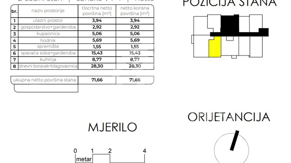 Appartamento&comma; 71 m2&comma; Vendita&comma; Vara&zcaron;din - Centar