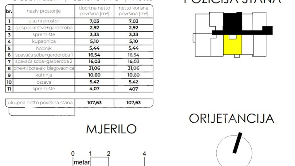 Stanovanje&comma; 107 m2&comma; Prodaja&comma; Vara&zcaron;din - Centar