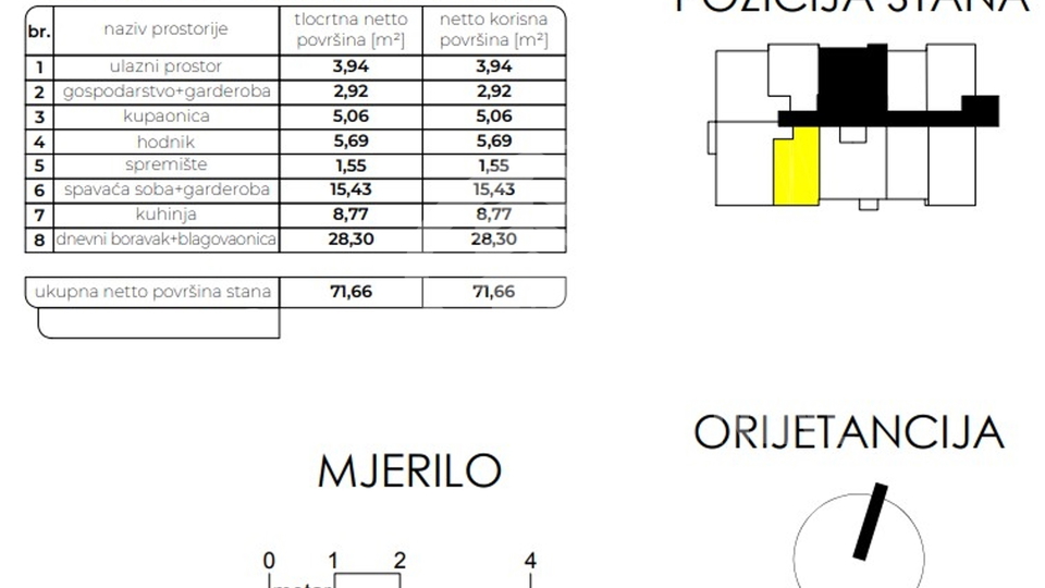Stanovanje&comma; 71 m2&comma; Prodaja&comma; Vara&zcaron;din - Centar