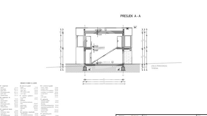 House&comma; 179 m2&comma; For Sale&comma; Privlaka - Privlaka