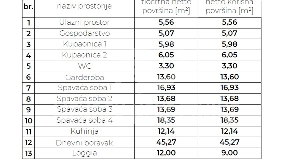 Wohnung, 171 m2, Verkauf, Varaždin - Centar