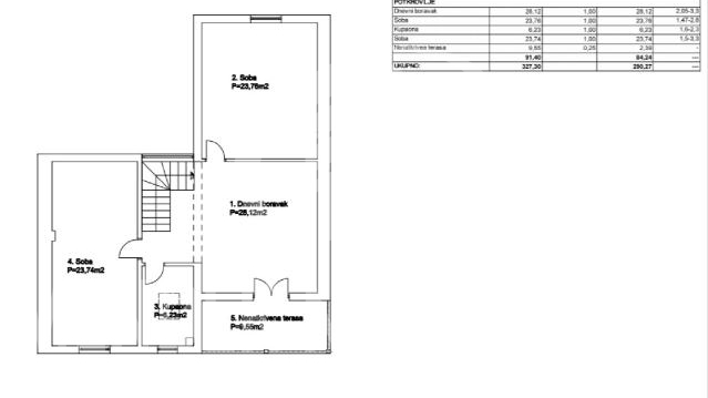 Haus&comma; 290 m2&comma; Verkauf&comma; Sveti Lovre&ccaron; - Perini