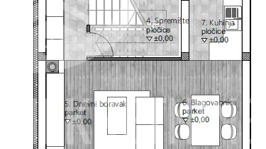 BEZ PROVIZIJE! U IZGRADNJI! Luksuzna kuća u nizu/STAN 121 m2, okućnica 75 m2