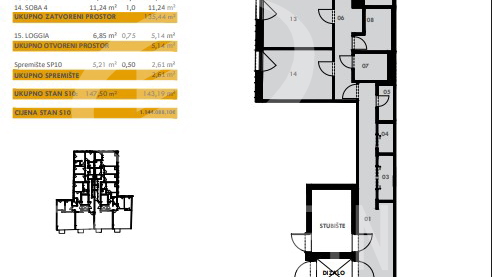 Appartamento, 143 m2, Vendita, Gornji Grad - Medveščak - Ribnjak