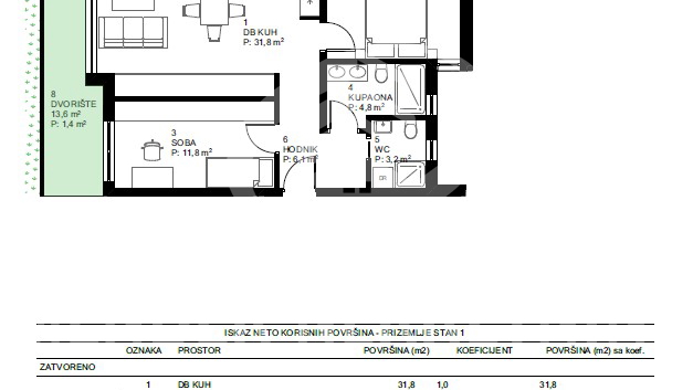 Wohnung&comma; 86 m2&comma; Verkauf&comma; Vara&zcaron;din - Centar