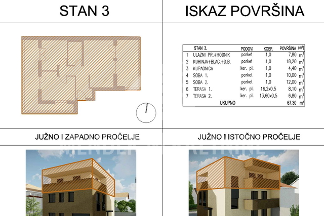 Prilika u pretprodaji! Penthouse 67 m2, Varaždin, VI. Osnovna škola