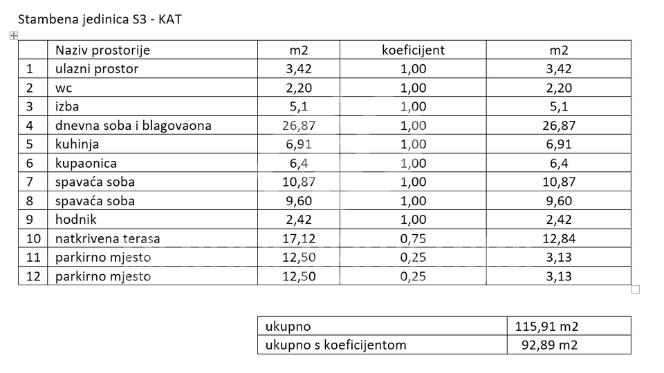 Appartamento&comma; 92 m2&comma; Vendita&comma; Vara&zcaron;din - Hallers