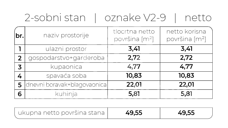 Apartment&comma; 50 m2&comma; For Rent&comma; Vara&zcaron;din - Centar