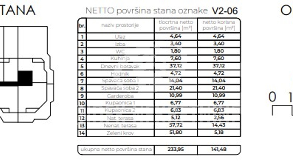 POSLJEDNJI STANOVI - JEDINSTVENA NEKRETNINA U CENTRU VARAŽDINA
