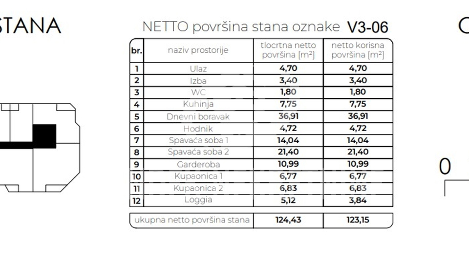 Stanovanje, 123 m2, Prodaja, Varaždin - Centar