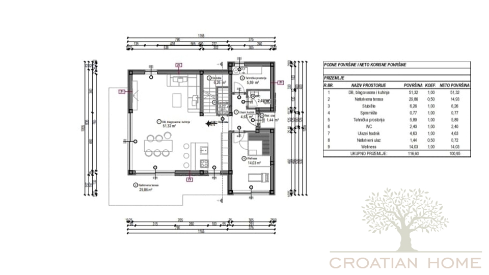 Villa mit beheiztem Pool in bester Lage nur 4000m zum Meer in ruhiger Siedlung bei Porec mit Meerblick