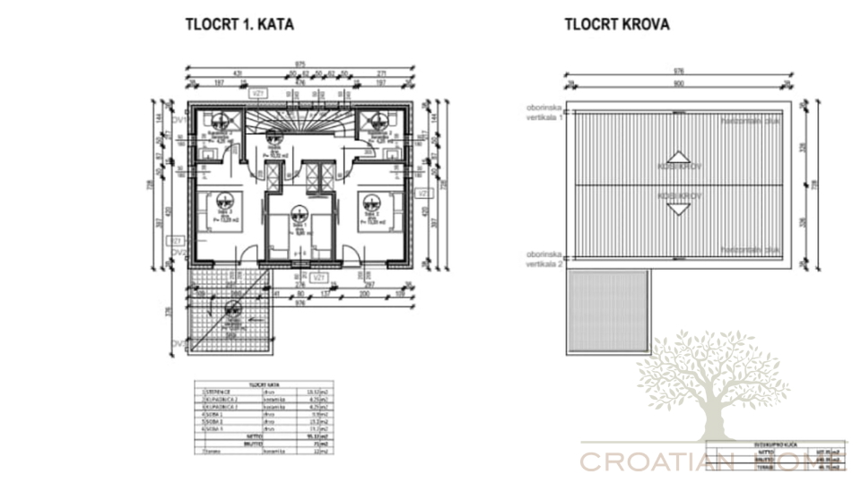 MEDITERRANE MODERNE NEUBAU VILLA MIT POOL KOMPLETT AUSGESTATTET UND M&Ouml;BLIERT BEI POREC