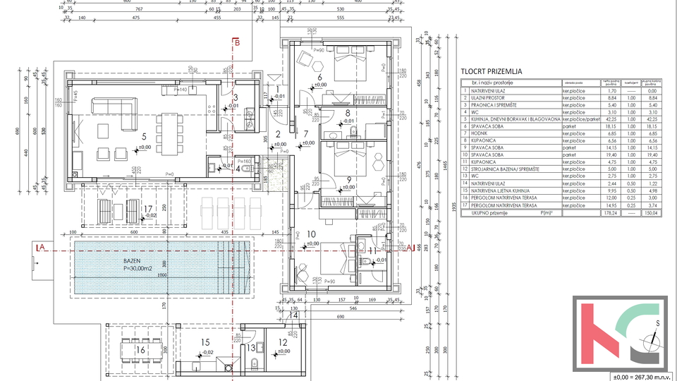 Istria, Svetvinčenat, land 760m2 with building permit and project, #sale