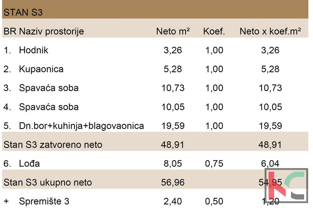 ISTRA, PULA, VALDEBEK, STAN 2SS+DB, 2 PARKIRNA MJESTA,  MOGUĆNOST KUPNJE GARAŽE, #PRODAJA