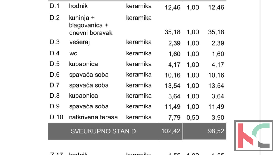 PULA&comma; TROSOBAN STAN&comma; 2 KAT&comma; &num;PRODAJA