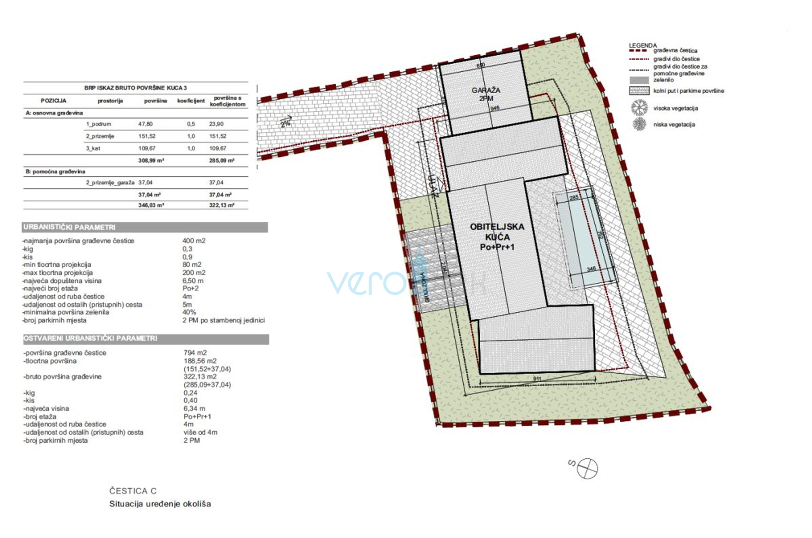 Vrbnik, surroundings, Building land 794 m2 with submitted documentation for a building permit, for sale