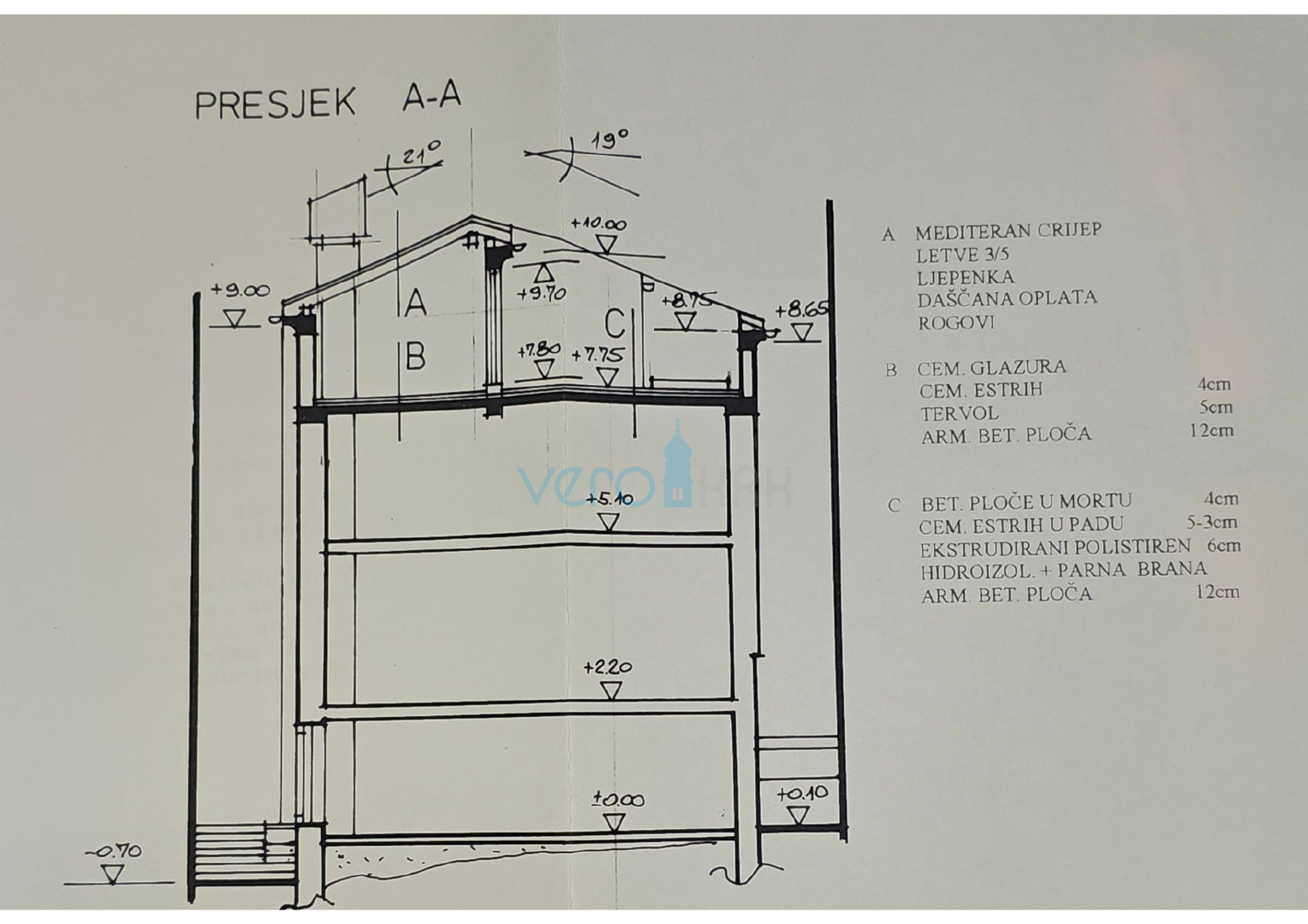 Krk Island, Dobrinj, old town core, authentic house with terrace and view, for sale