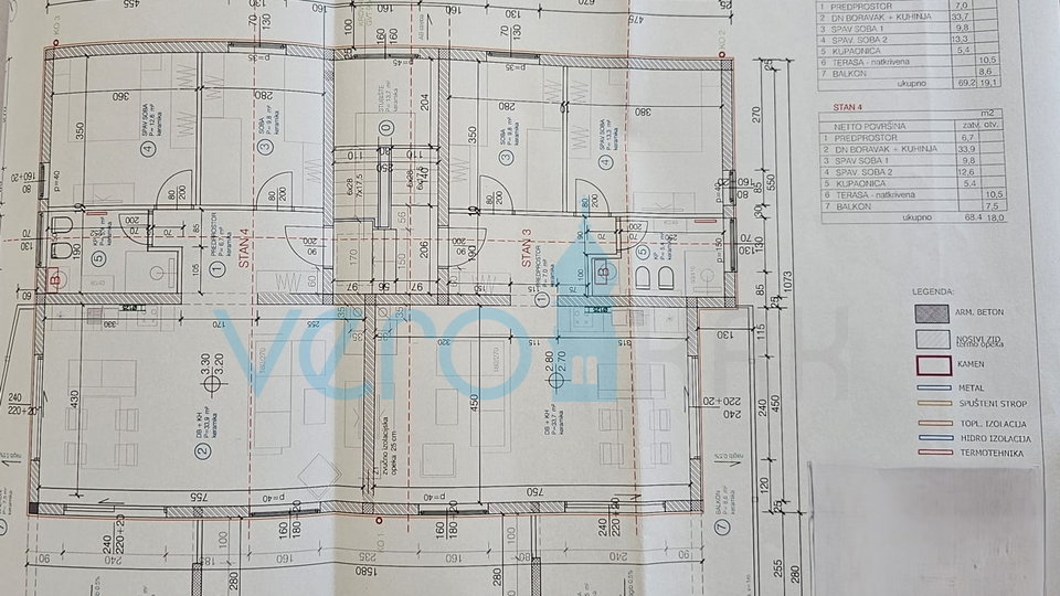 Città di Krk, area più ampia, terreno 870 m2 con permesso di costruzione, vista mare, in vendita