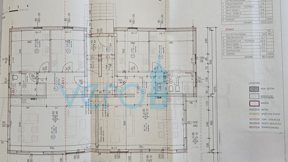 Città di Krk, area più ampia, terreno 870 m2 con permesso di costruzione, vista mare, in vendita