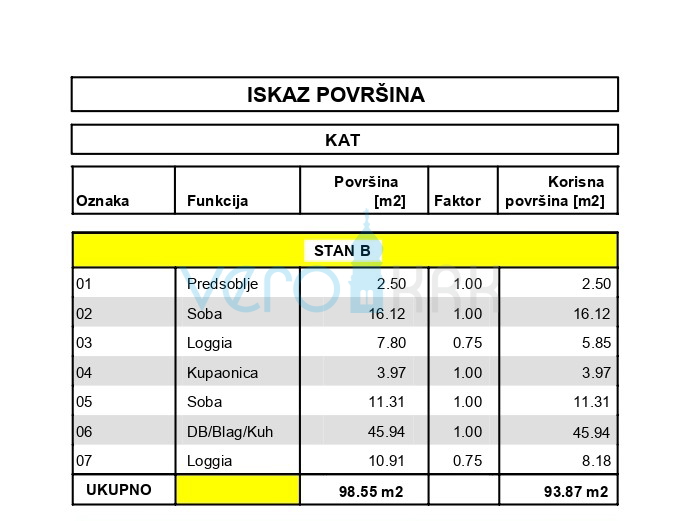 Otok Krk, Vrbnik, Veliki stan 93m2 na 1. katu s prekrasnim pogledom, prodaja