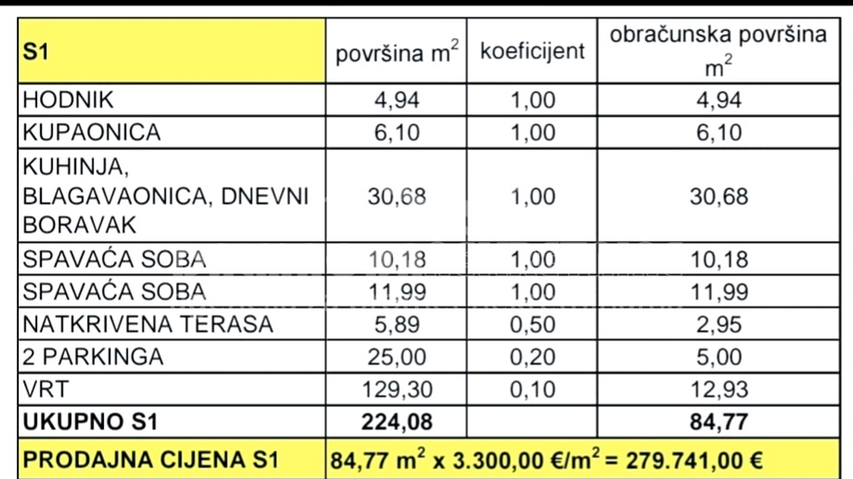 Privlaka kod Zadra, stan 85 m2, 250 m od mora