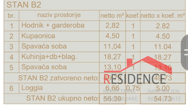 Pula, Šijana, stanovanja v izgradnji, stanovanje v prvem nadstropju