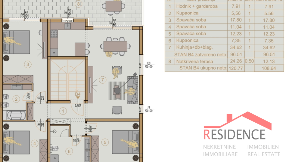 Pola, Šijana, appartamenti in costruzione, appartamento al secondo piano