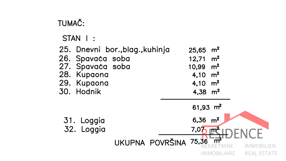 Veli Vrh, Trosoban stan u novogradnji