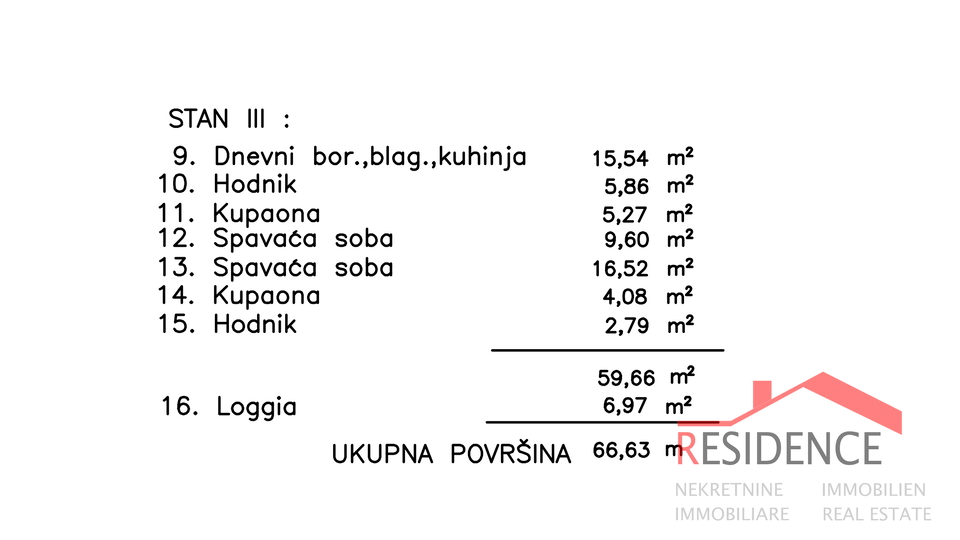 Pula-Veli Vrh, nuovo appartamento al secondo piano