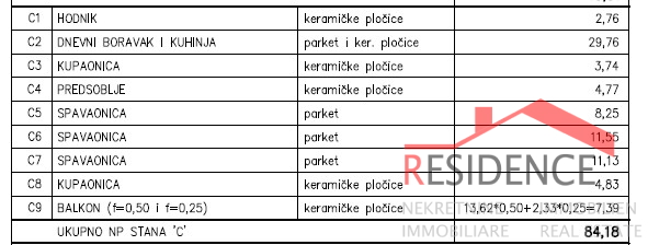 Medulin, novogradnja, stan, 2. kat, 3 spavaće sobe