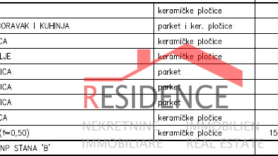 Medulin, novogradnja, stan na 1. katu, 3 spavaće sobe