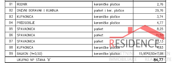 Medulin, novogradnja, stan na 1. katu, 3 spavaće sobe