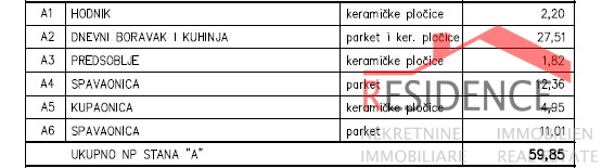 Medulin, novogradnja, stan u prizemlju sa vrtom