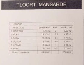 Pazin kuća sa lijepim pogledom na Učku