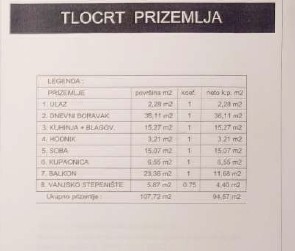 Pazin kuća sa lijepim pogledom na Učku