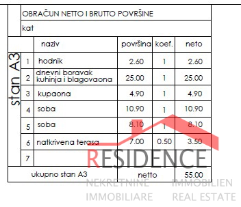 partment, new building, 1st floor, 2 bedrooms