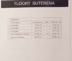 Pazin kuća sa lijepim pogledom na Učku