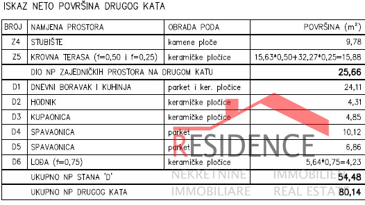 Pula, Valdebek, Wohnung im 2. Stock, Garage